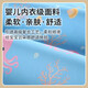 Bang Baoshi Orine Cushion Baby se puede lavar con agua, pequeño tamaño, transpirable, impermeable y lavable tía Maches Menstrual Machtress Machine Children Little White Bear Powder [Clase A] 60*80cm