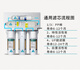 Joyoung Haushalt Wasserreiniger Filterelement Ultrafiltration Machine JYW-HC-1565/1583WU Allgemeines Drei-Level-Fünf-Stufe 1283WU PP Baumwolle 4 Stücke