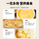 Effects and functions of drinking saffron in water by drinking in Tongrentang Beijing Non-Zangshou Tonic [Dragon Head and Phoenix Tail] 10g saffron (iron box)