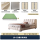 
Disney Puff Bed Cream Cat Fleece Cloth 1.8m 2m Double Cloud Bed Simple Storage Master Bed 671# Bed + 5D Lavender Mattress 1.8*2.0m Frame [15cm Fully Silent Bed Board]