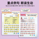 Foreign Language Edition English Word Synchronous Learning Voice Book for Grade 3-6 Primary School Students Listening and Reading and Memorizing Artifact Children's Enlightenment Audiobook Classroom Early Education Point Reader Reader Grade 3 Zero Foundation Phonetic Alphabet Letters English Picture Book for English Word Synchronous Voice Book (Grade 3-6 Foreign Language Edition 0111