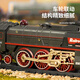 Зеленые игрушки поезда с треками Steam Small Train Большой зеленый зеленый поезда игрушки высокоскоростной модели поезда модели дистанционного управления версии Steam Train [6 Carriages] Моделирование