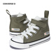 Converse Converset children's shoes 2024 new high-top simple children's canvas shoes for boys and girls