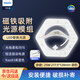 Philips (PHILIPS) ceiling lamp wick LED lamp panel lamp panel modification module wick 25W three-tone dimming diameter 217.5mm