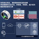 小丨米适用2025新款智能健康戒指监测血压血氧心率 香槟金[2301B可测血糖] 13号