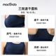 Macondo Women's Sports Bra Mid-High Strength Support Pressure Reduction Wide Shoulder Strap Half-Pull Cup Cool Quick-Drying Bra Summer Night Ocean Blue L