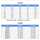 2025 Fashion Harbor Style American Men's Large Size Print Contrast Color Spliced Summer Crop Pants Shorts 15260 Black and Green 3XL 160-175Jin[Jin equals 0.5 kg]
