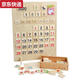Qilicai Montessori Lehrhilfe Kalender Tabelle Montessori Lehrhilfe Kalender Board Montessori Kinder frühes Bildung Spielzeug 1-3 Jahre alt 4-6 Jahre alt Efault