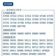 适用飞利浦剃须刀series9000刀头SH90 S9731S9031S9781刀片网 3刀3网国产