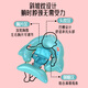自游宝贝 SWIMMING BABY婴儿游泳圈儿童宝宝泳圈小月龄新生儿坐圈安全防翻可趴可躺救生圈 甜心鲨蛋蛋圈0-3岁(6-30斤)