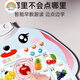 彩虹房子拼音有声挂图儿童认知早教发声儿童语音宝宝看图识字墙贴QD 1张有声【认识人物】
