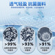 李宁护膝夏季薄款半月板损伤运动专用跑步登山羽毛球关节男女膝盖护具