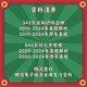 [Elektronische Version Nicht-Physical] Hunan Agricultural University 342 Agricultural Knowledge Comprehensive 4 844 Rural Public Management Admissions Broschüre Ausgabe