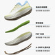 
Anta 2S丨PG7 thick-soled cushioned rebound running shoes for women wear-resistant and comfortable sports shoes 122535545