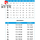 皮尔卡丹（pierre cardin）2025新款防风防水冲锋上衣男可脱卸帽风衣户外休闲夹克衫运动外套 6628【深灰】 5XL 【推荐185-200斤】