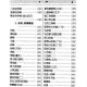 701 cajas de productos para pasteles_editados por Liu Shudong et al. Fórmula de alimentos y serie de producción 701 cajas de productos para pasteles