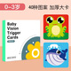 Zweiter Bär spielen House Early Education Visuelle Inspiration große Karte Schwarz -Weiß -Karten Neugeborene Baby -Farbtraining Bildung Spielzeug Schwarze und rote Flash -Karte 20 B Styles