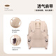Polo -Rucksack für Frauen mit großer Kapazität Rucksack 14/15,6 Zoll iPad Computerbeutel Leichtes Rucksack Travel Commuter School Tasche