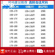 JEEP SPIRIT吉普新塘牛仔裤男夏季薄款2025新款直筒宽松男士夏季潮休闲裤子 S5012黑蓝色（春秋款） 28 码(2尺1)