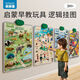 Leleyu Baby Audio Educación temprana Fotos de póster para niños Reader de voz cognitiva Lector de rompecabezas de bebé Iluminación Aprendizaje Artifacto [5 imágenes] Pinyin + Número + Caracteres chinos + Inglés + Tres caracteres