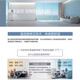 Gree central air conditioning Fenghua series duct machine one-to-one small 4 HP household embedded new level of energy efficiency full DC variable frequency heating and cooling FMR8.5Pd/AaNh-N1