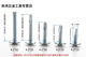Sanqi Tiger Storage Concession National Standard Huasi Großer Flachkopf-Bohrdraht Draht Cross großer flacher Kopf Selbstangriffsmenge Rabatt M4.8 Huasi 4,8*38 SF Express 50 Jin [Jin gleich 0,5 kg] etwa 6625 frei