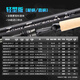 CRONY Coney Thomas creates 25 new iron lure rods lightweight, high hardness, high performance long-distance, mandarin fish rod insect rod 2.03m P+ 682SM-ST-P+ two sections of straight handle