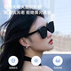 FENCHI GM sunglasses for women 2025 summer high-end ins men's sunglasses black frame gray film [HD model]