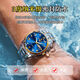 Rui Zhiyuan New Swiss Genuine Fully Automatic Mechanical Watch Business Men's Watch Luminous Waterproof Top Ten Famous Watches High-End Watch Swiss Superior Quality New Model-Golden Blue Face