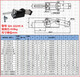 Abrazaderas neumáticas de pico compactador WDC GH- 12130-A 12132A Cilíndrico robótico 12265-A neumático