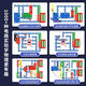 Sawang Electronic Building Block Assembly Circuit Board Physik Experiment Set Geburtstag Neujahr Geschenk Boy Grundschule Junior High School Spielzeug 3899+ Rechtschreibung