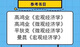 厦门大学厦大806宏观微观经济学考研2006-2023初试真题和答案笔记 纸质版 高分笔记