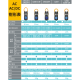 日置（HIOKI）3280-10F高精度数字钳形万用表CM3289钳形表钳流表电流表 CM3291【AC2000A 真有效值】