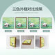 
Panda Flower Diy Filling Coloring Hand-painted Doodle Cartoon Acrylic Oil Painting Decorative Painting Hy3888 50*50cm Thick solid wood inner frame + decorative outer frame