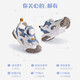 Shepherd Boy Chaussures pour les tout-petits 2025 Été Nouveau style Baotou Girls Sandales Soft Sole Butting Rotating Bouton Chaussures Enfants Pouiche Iceberry 25 Chaussures Inside Longueur 16,5 cm