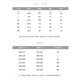 凡客诚品（VANCL）2025夏季短袖T恤男青年韩版修身V领简约冰丝凉感薄款夏天体恤 K15911蓝色+K15911白色 M