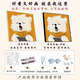 摇篮兔潦草小狗卡通可爱比熊数字油画diy手绘丙烯填色涂色手工定制 XH12611 20*20cm有点小套内框材料包
