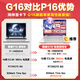 Красочная скрытая звезда G16 Pro 2025 Ultimate 16-дюймовый 14-го поколения Core I9 RTX5070TI/5080 Графика P16 Pro Slim Design Gaming Ноутбук I9-13900HX 5070 32G 1T