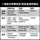 狼盟适用24-25款智界R7底盘护板电机下护板智界R7电池护板车底护板 前电机 铝镁合金 R7/24-25款纯电736/802km