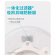 Coloplast 1698 Teshu two-piece transparent stomatology pocket 60mm two-piece enterostomy bag 1697 two-piece transparent stomatology pocket 50mm 10 pieces without box including 10 sealing strips