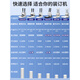 得力（deli）3888财务凭证装订机会计档案办公家用专用手动打孔机全自动热熔胶铆管胶管胶装打洞器凭证电动装订 【高版】30mm装订厚度-103支铆管