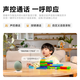 Haiqiu Huawei 8 million camera home monitor 360 degrees without dead corners and night vision panoramic voice call response to indoor baby care Max [4K version] 360 Infinite Tracking <Xangsong Green> Built-in 64G [Privacy Encryption]