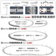 YWZR High-speed Railway Toy Train Fuxing Alloy Children's Remote Control Toy Car Boy with Track Simulation High-speed Vehicle Model [Remote Control Model] Fuxing Three Section [White] Package Two-Semi-Circular Elliptical Track (Changeable Lane)