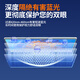 Daolong Industrial Screen Protector 15/17/19 Zoll Frosted Anti-reflektierende Computer-Touch-Display Anti-Blau-Lichtschutzmaske CNC-Werkzeugmaschine Gepassungsbedingter Datenschutzschutz Anti-Pursuit-Bildschirmmaske Dia-Protect Privacy Adsorption Anti-Pursuit-Film [695*390-Reflective + Anti-Blue-Licht] 32 Inches 16: 9 [695*39000000000).