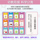 Shantoulin Village Children's Aufklärungsspielzeug LCD Graffiti Handschriften Bilanz zweisprachiger Kartenlernen Lernkompetenz Frühschulmaschine grenzüberschreitend zwei-in-Eins-510 Hörbücher Pink Chinese English