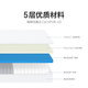 Blue Box [Group Buy] Z1 Classic Hot Memory Foam Spring Mattress 1.82m Five-Star Hotel Double Mattress Home Use Z1 [Soft and Hardness] 1350mm*2000mm