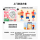 Huawei (Huawei) [Subvention nationale 15%] Huawei Regardez GT 5 Regarder Sports Sports Sunflower Positionnement Bluetooth Appelez 50m imperméable Xuanji Perception Men and Women Ax Ax Smart 4pro 41mm Huguang Qing [Envoyer un moulin à cuir + film]