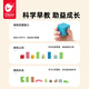 可来赛（Classic world）家居装饰积木玩具木质拼装图男女孩大颗粒早教1-3岁儿童宝宝40粒
