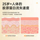 
ZIBBN German brand bird's nest collagen peptide ready-to-eat bird's nest plant drink supplement collagen official genuine product 1 box [experience package]