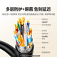 绿联HDMI转DVI连接线4K60Hz 高清线双向互转笔记本电脑投影仪显示器视频转换线 HD106 1.5米 11150